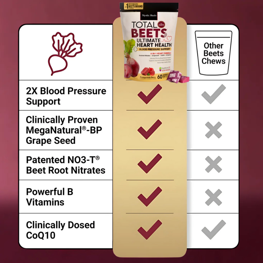 Total Beets Ultimate Heart Health
