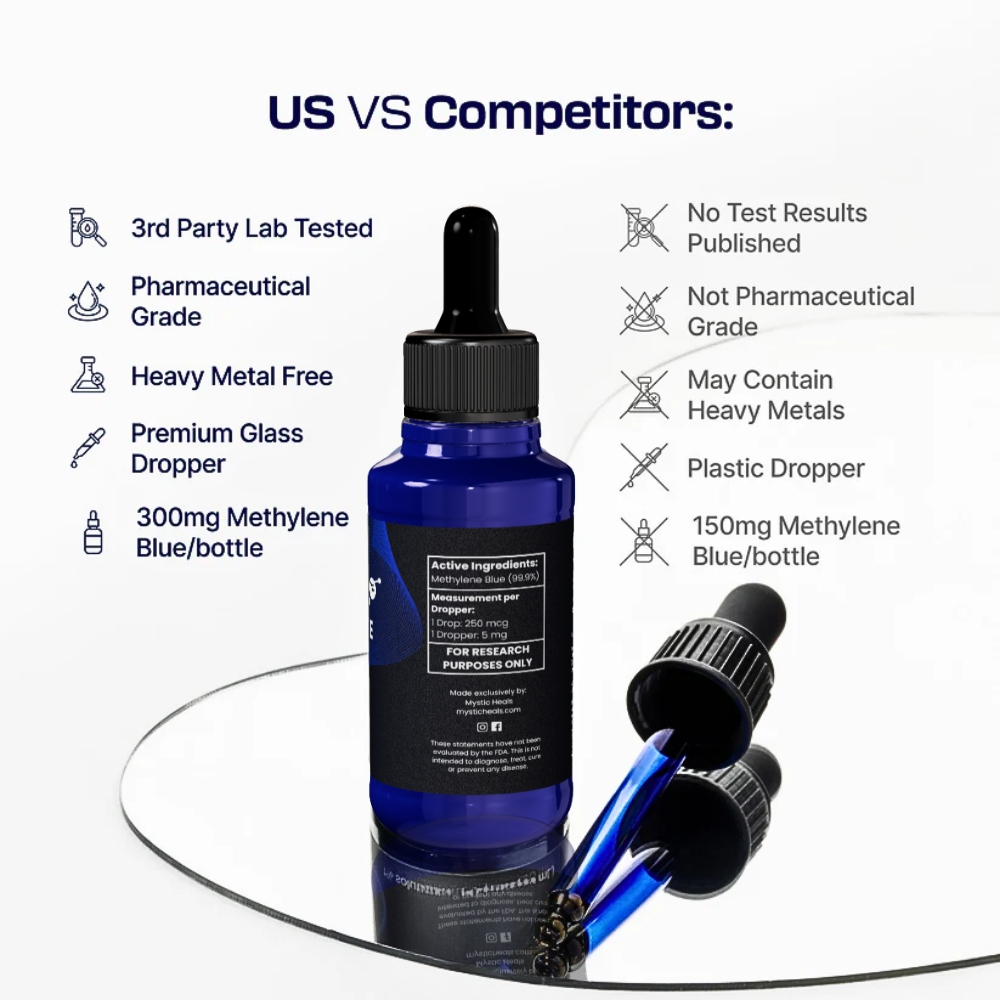 Mystic Methylene Blue 1% 30mL